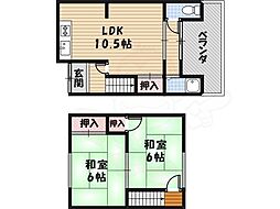 古市駅 4.3万円