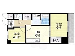 さんさん松原 2DKの間取図画像