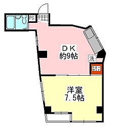 柴又駅 5.8万円