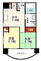 プリマージュ4階9.8万円