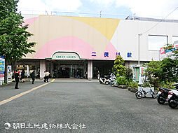 周辺施設の画像