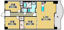 野崎駅 2,200万円