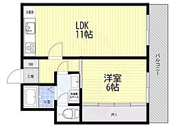 ビジタル恵美須8 8階