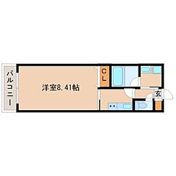 阪神本線 尼崎駅 徒歩5分