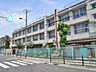 周辺：大阪市立矢田西中学校