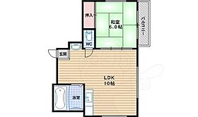 ウィステリア粉浜  ｜ 大阪府大阪市住之江区粉浜３丁目（賃貸マンション1LDK・5階・30.00㎡） その2