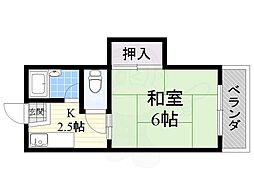 近鉄大阪線 弥刀駅 徒歩1分