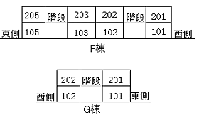 グリーンセトルII G101 ｜ 福井県越前市村国3丁目51-8（賃貸マンション3LDK・1階・65.30㎡） その4