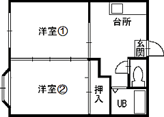 物件の間取り