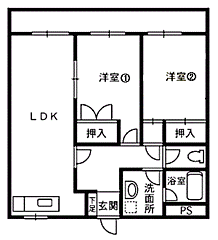 物件の間取り