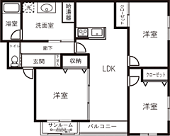 物件の間取り