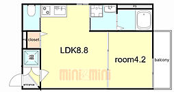 ＭＡＸＩＶ　ＣＩＴＹ神戸鷹取　ＤＵＥ 1階1LDKの間取り