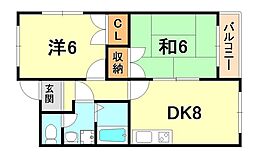 リンクス甲南 2DKの間取図画像