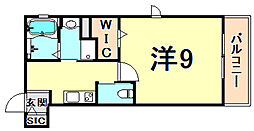 Ｂｌａｎｃ　Ｃｕｂｅ（ブランキューブ） 3階