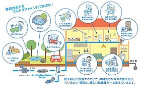 FUJISTA所沢20 201 ｜ 埼玉県所沢市旭町2-6（賃貸アパート1LDK・2階・25.26㎡） その14