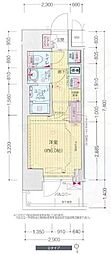 プレサンス松屋町ヴィゴラス