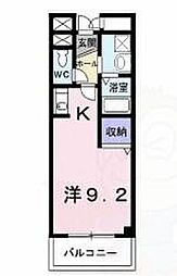 プリマヴェーラ 3階
