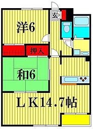 JR常磐線 北松戸駅 徒歩4分の賃貸マンション 1階2LDKの間取り