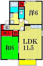 京成松戸線 常盤平駅 徒歩12分の賃貸アパート 2階2LDKの間取り