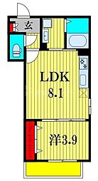 JR常磐線 新松戸駅 徒歩11分の賃貸アパート 1階1LDKの間取り