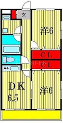 JR常磐線 新松戸駅 徒歩15分の賃貸アパート 1階2DKの間取り