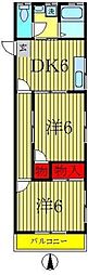 JR常磐線 馬橋駅 徒歩6分の賃貸アパート 2階2DKの間取り