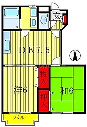 JR武蔵野線 東松戸駅 徒歩7分の賃貸アパート 2階2LDKの間取り