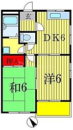 京成松戸線 みのり台駅 徒歩3分の賃貸マンション 2階2DKの間取り
