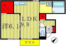 ペア 1LDKの間取図画像