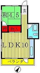 ハイツサンヨー 1LDKの間取図画像
