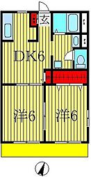 ソフィアヒルズＡ 2階2DKの間取り