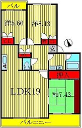 間取図画像 3LDK