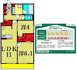 d-kuutio(ディークッティオ) 2LDKの間取図画像