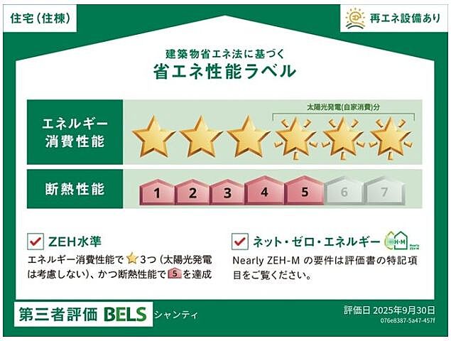 省エネ性能ラベル