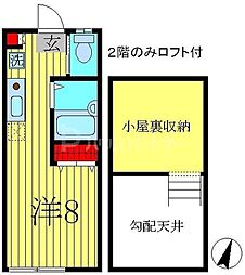 PATIOSQUARE桜台 ワンルームの間取図画像