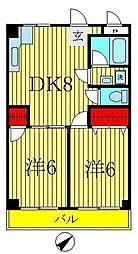 けいゆうビル 2DKの間取図画像