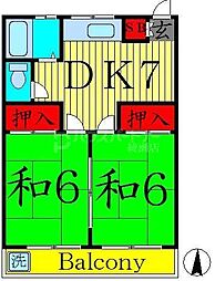 北綾瀬駅 6.8万円