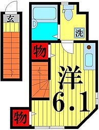 ランド・16　足立2丁目 2階ワンルームの間取り