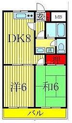 間取図画像 2DK