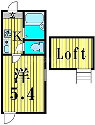 リブ六町 1Kの間取図画像