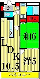 J.T.A綾瀬 2LDKの間取図画像