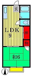 コーポ壺田 1LDKの間取図画像