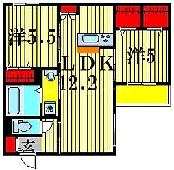 つくばエクスプレス 八潮駅 徒歩6分