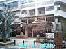 周辺：京都市立御所南小学校