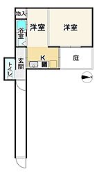 京阪本線 神宮丸太町駅 徒歩5分