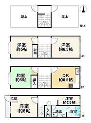 京阪本線 清水五条駅 徒歩7分