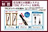 【揺れを吸収する制震】地震エネルギーを吸収する制震システム「TRCダンパー」を採用しています。