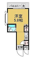 馬込駅 820万円