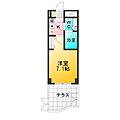 KDXレジデンス上石神井1階7.7万円