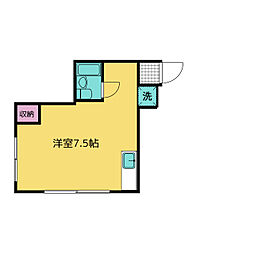 三鷹台駅 5.8万円